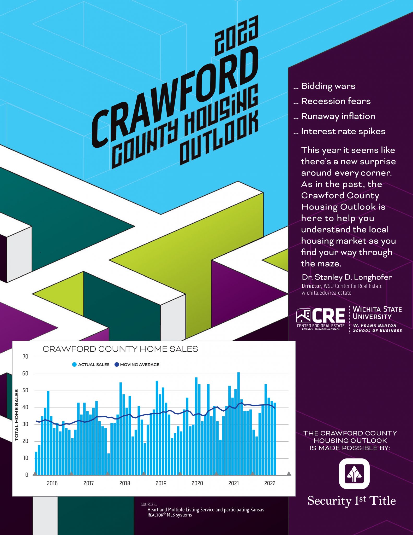 2023 Crawford County Housing Outlook