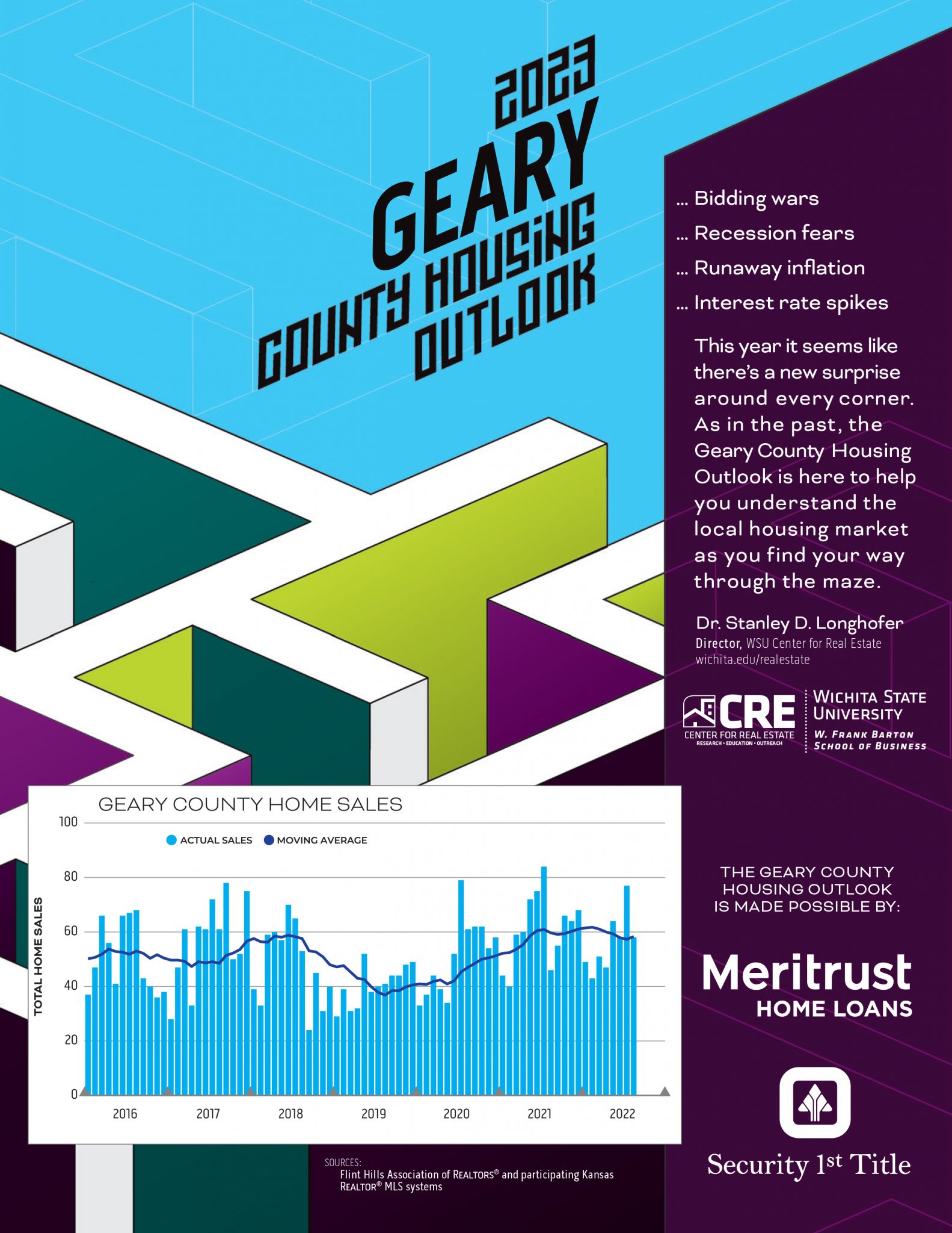 2023 Geary County Housing Outlook