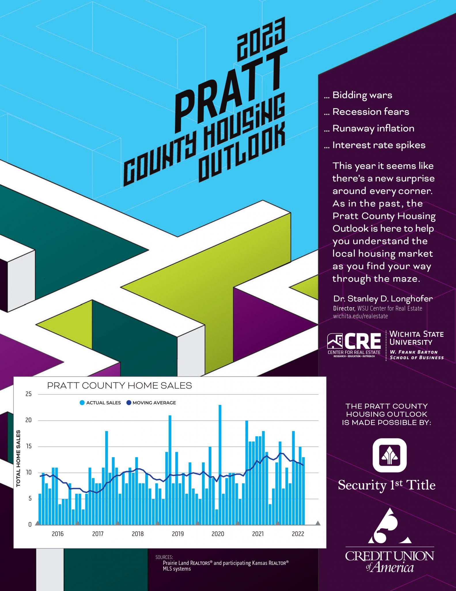 2023 Pratt County Housing Outlook