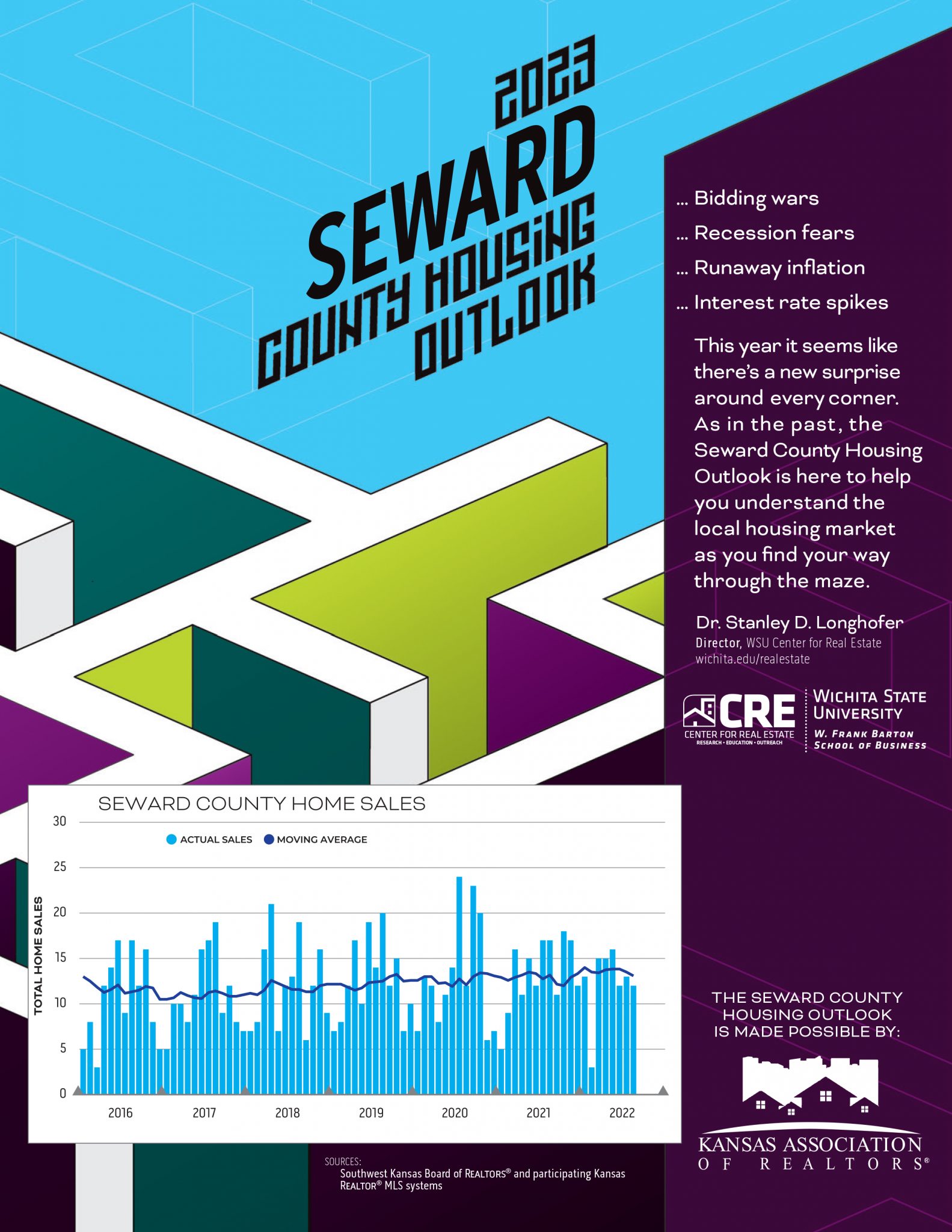 2023 Seward County Housing Outlook