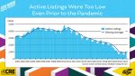 Keller Williams Signature Partners Presentation