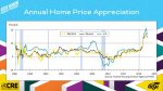 Builders FirstSource Presentation